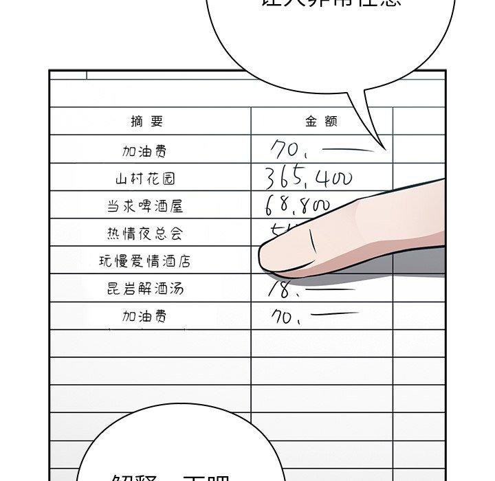 第281页