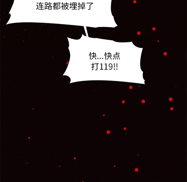 第201页