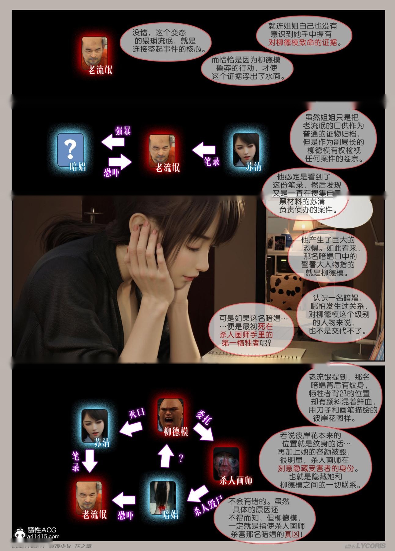 第120页