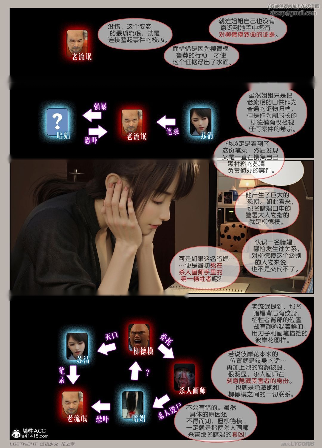 第120页