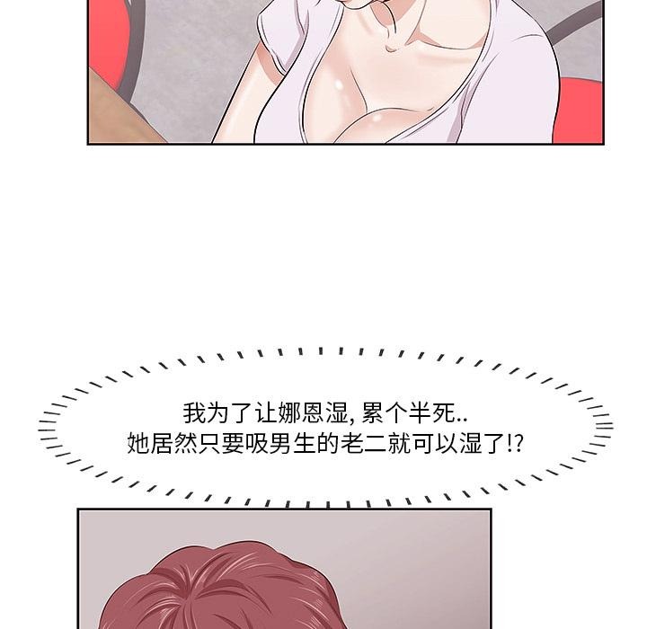 第142页