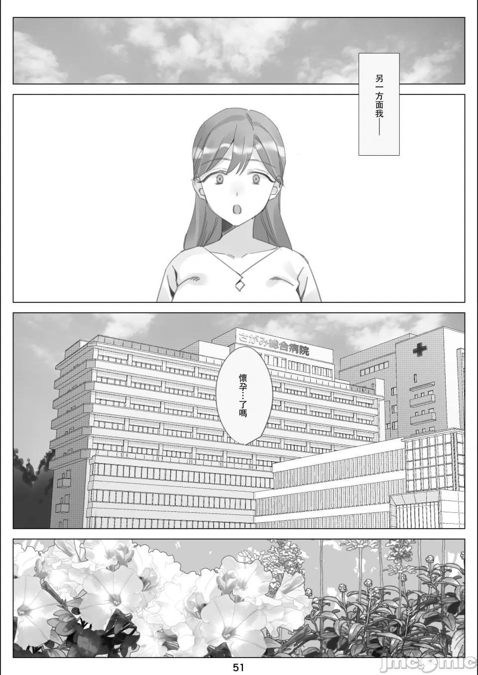 第195页
