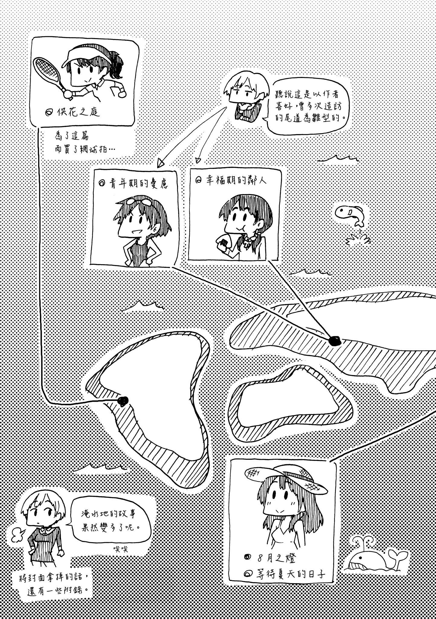 第210页