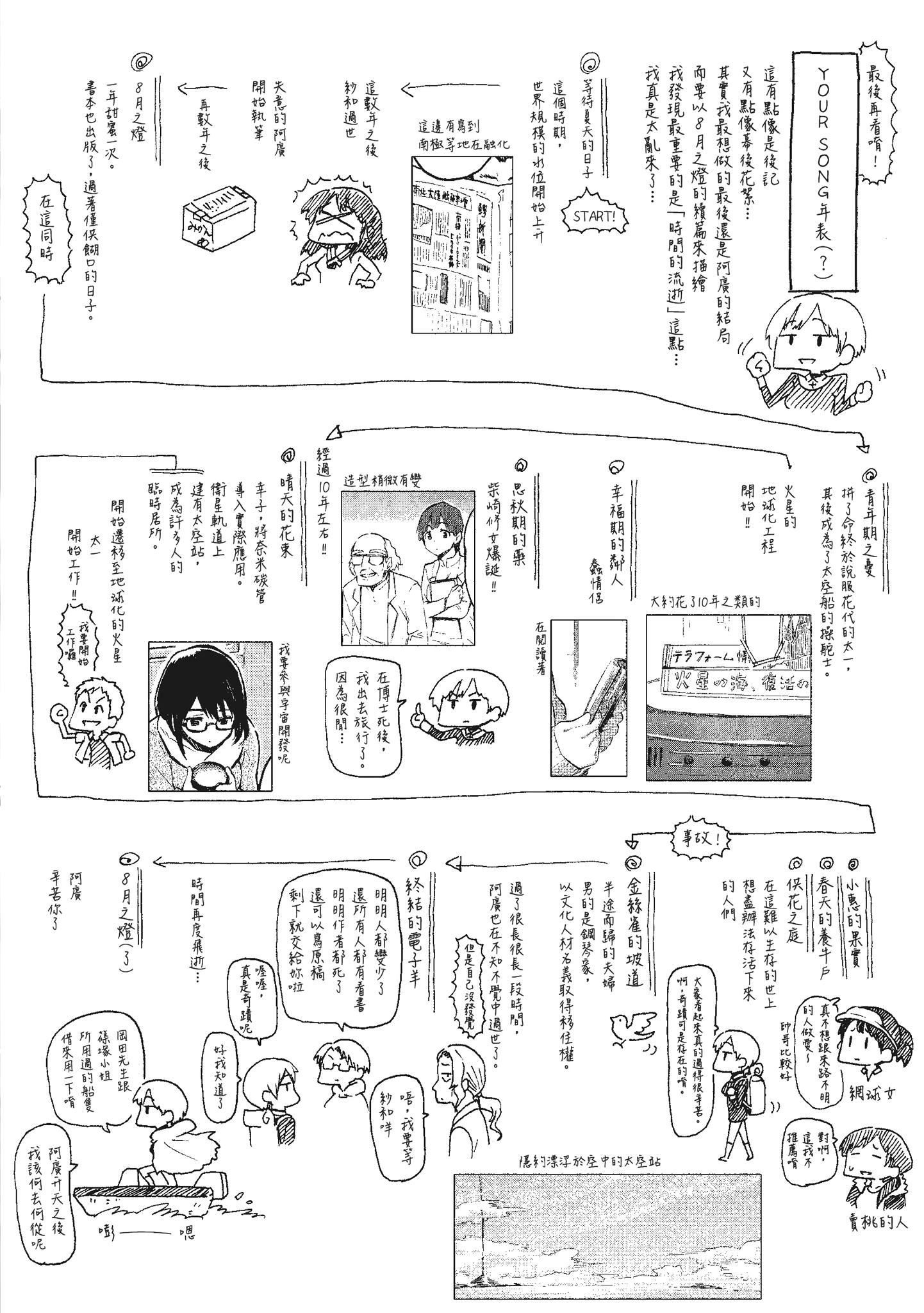 第213页