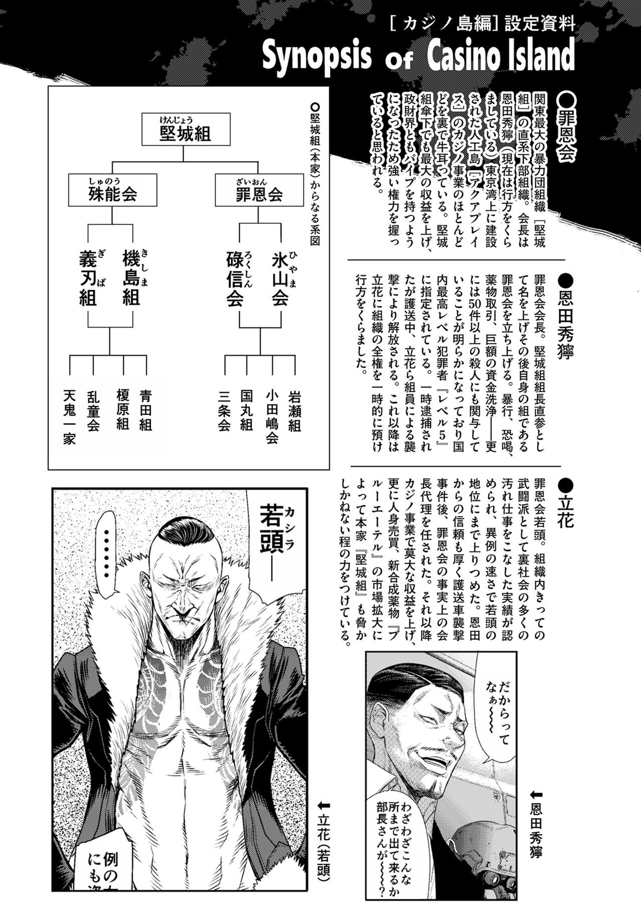 第246页