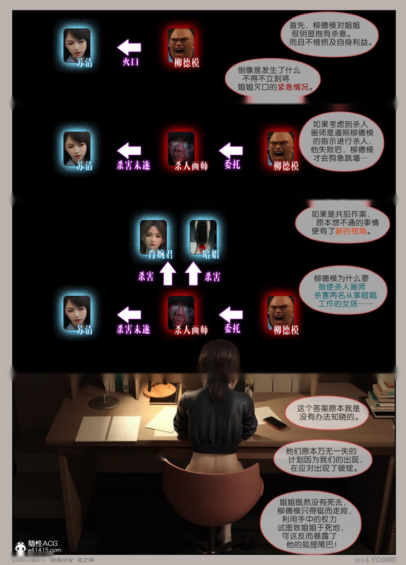 第119页